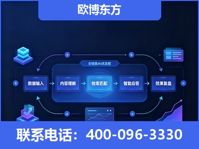 南平-专业deepseek优化